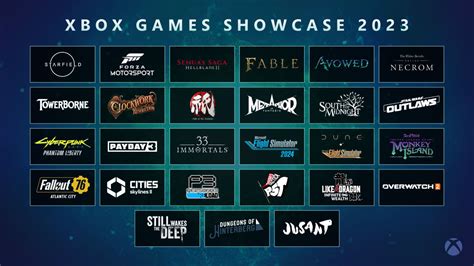 xbox games showcase 2023 leak|Xbox Games Showcase 2023: All reveals and Xbox。